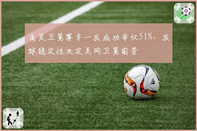 高芙卫冕赛季一发成功率仅51%，发球稳定性决定美网卫冕前景